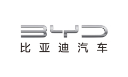 e乐彩线路